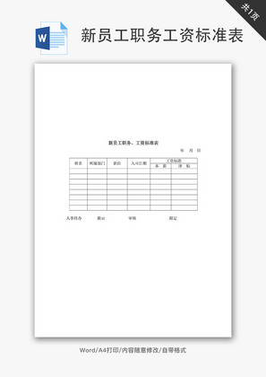 新员工职务、工资标准表Word文档