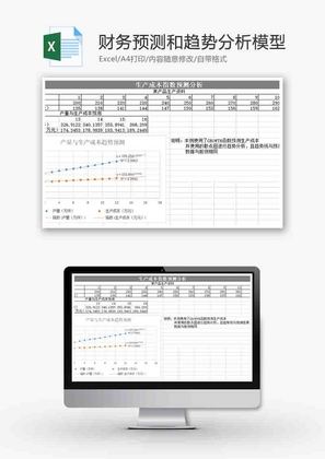 财务生产成本预算折线图excel模板