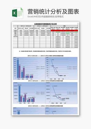 营销统计分析条形图表excel模板