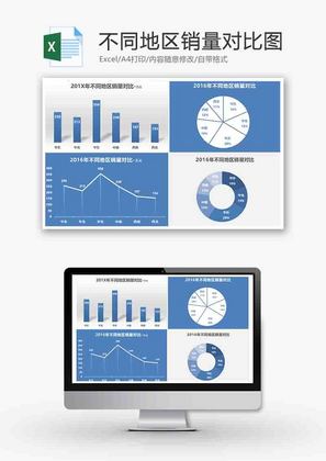 销量数据对比图excel模板