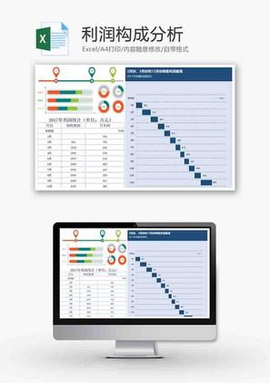 财务利润构成分析条形图excel模板