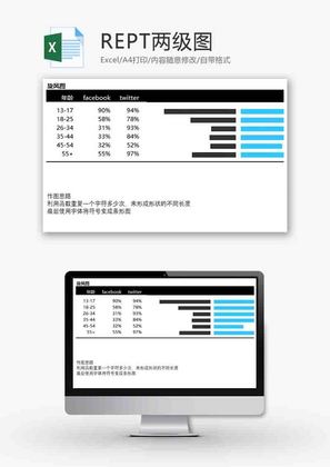 企业办公通用两级图excel模板