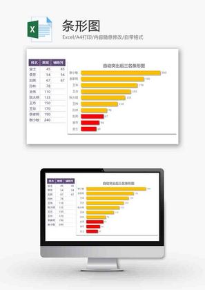 企业办公通用条形图excel模板