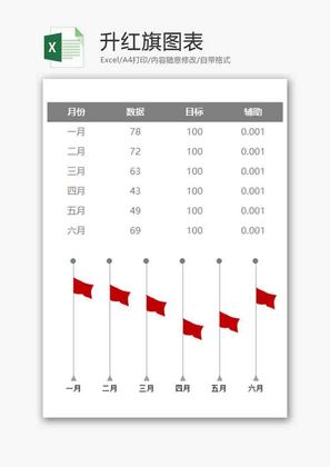 企业办公升红旗图表excel模板
