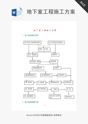 地下室工程施工方案word文档