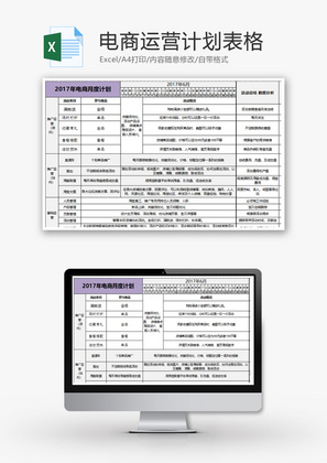 电商运营计划表格Excel模板