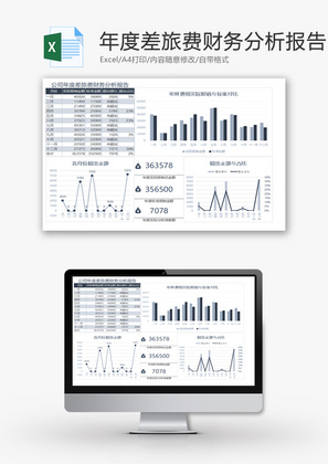 公司年度差旅费财务分析报告Excel模板