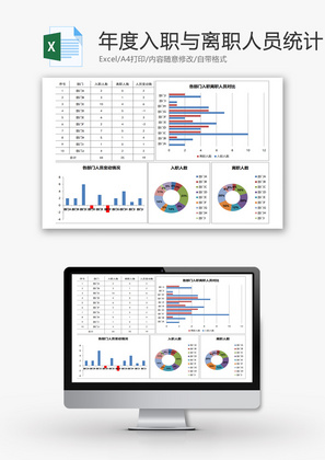 年度入职与离职人员统计Excel模板