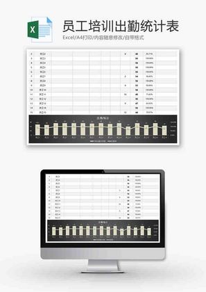 员工培训出勤统计表折线图excel模板
