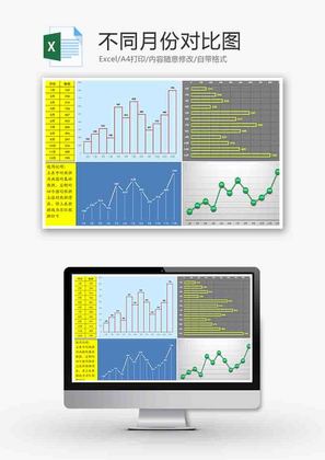 月份数据对比柱形图excel模板