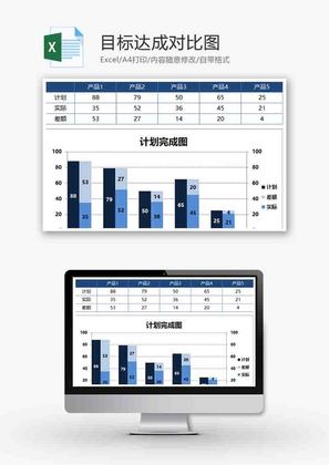 目标达成对比柱形图excel模板