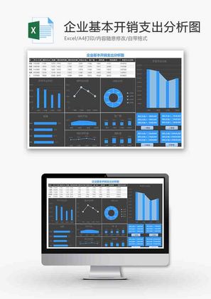 财务基本开销支出分析柱形图excel模板