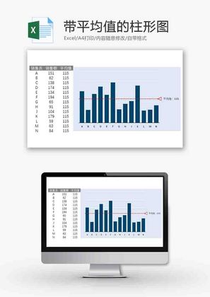 销售额平均值柱形图excel模板