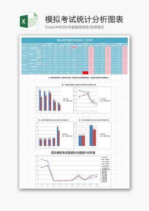 模拟考试统计分析柱形图excel模板