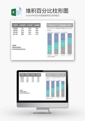 企业办公堆积百分比柱形图excel模板