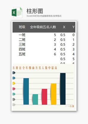 班级成绩分析柱形图excel模板