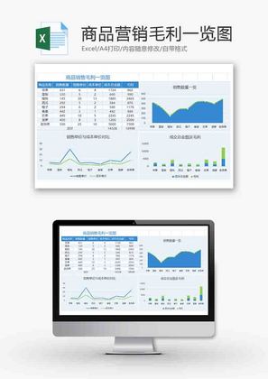 财务商品营销利润统计折线图excel模板