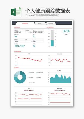 个人健康跟踪数据表折线图excel模板