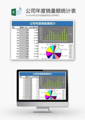 公司年度销量额统计表柱形图excel模板