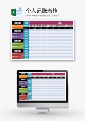 完美适用的个人记账表格Excel模板