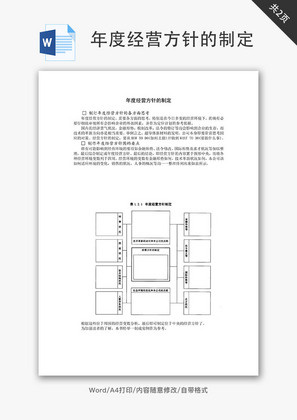 年度经营方针的制定Word文档