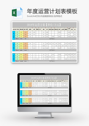 年度运营计划表Excel模板