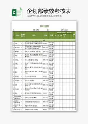 企划部绩效考核表Excel模板