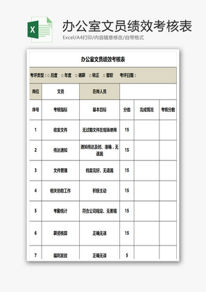 办公室文员绩效考核表 Excel模板