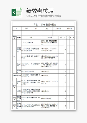 绩效考核表Excel模板