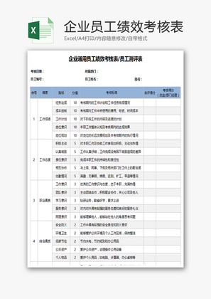 企业员工绩效考核表Excel模板