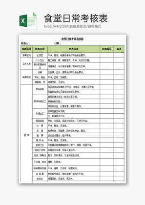 食堂日常考核表Excel模板