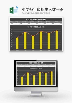 小学各年级招生人数折线图excel模板