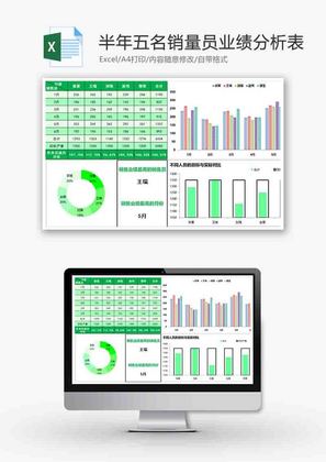 销量员业绩分析表柱形图excel模板