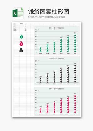 企业办公钱袋图案柱形图excel模板