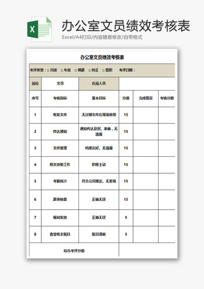 办公室文员绩效考核表Excel模板