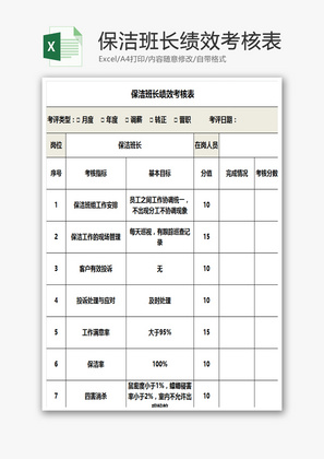 保洁班长绩效考核表Excel模板