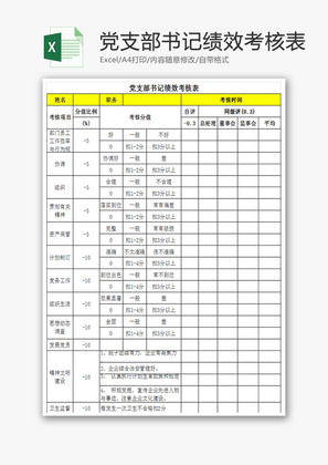 党支部书记绩效考核表Excel模板