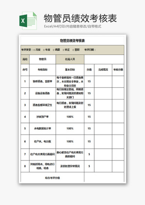 物管员绩效考核表Excel模板