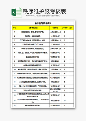 秩序维护服考核表Excel模板