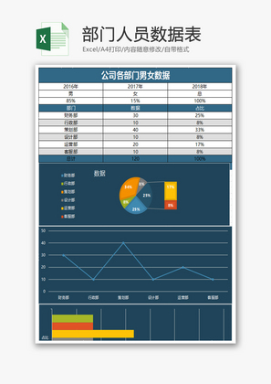 部门人员数据表Excel模板