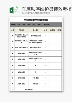 车库秩序维护员绩效考核表Excel模板