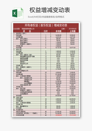 权益增减变动表Excel模板