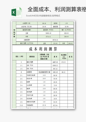 全面成本、利润测算表格Excel模板