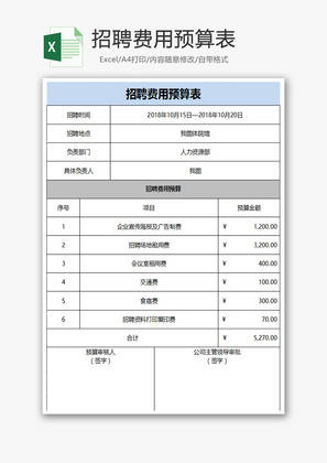 招聘费用预算表Excel模板