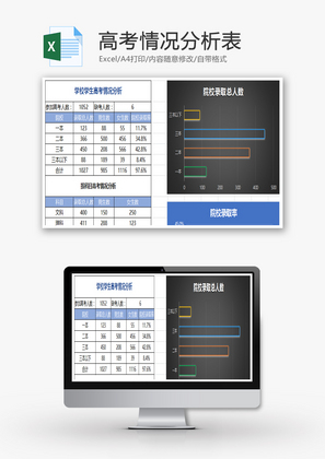 高考情况分析表Excel模板