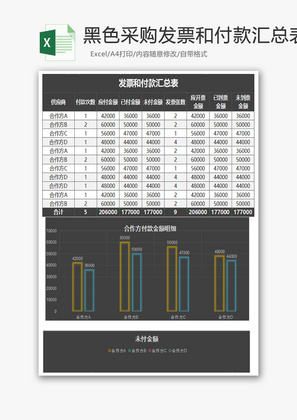 黑色采购发票和付款汇总表excel模板