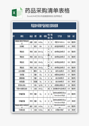 药品采购清单表格excel表格模板