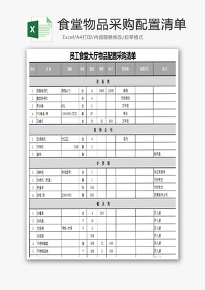 员工食堂物品采购配置清单Excel模板