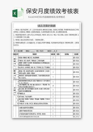 保安月度绩效考核表Excel模板