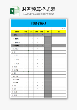 财务预算格式表(全年)Excel模板